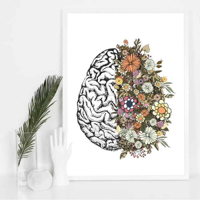 Vintage Floral Anatomy Heart And Brain Prints